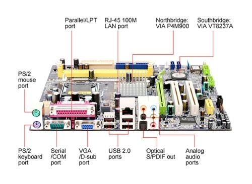 P4M9007MB-8RS2H, VIA P4M900 + VT8237A